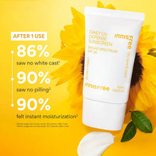 Daily UV Defense Invisible Korean Broad Spectrum SPF 36 Sunscreen