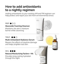 Multi-Antioxidant Radiance Serum with Vitamin C and Ginseng
